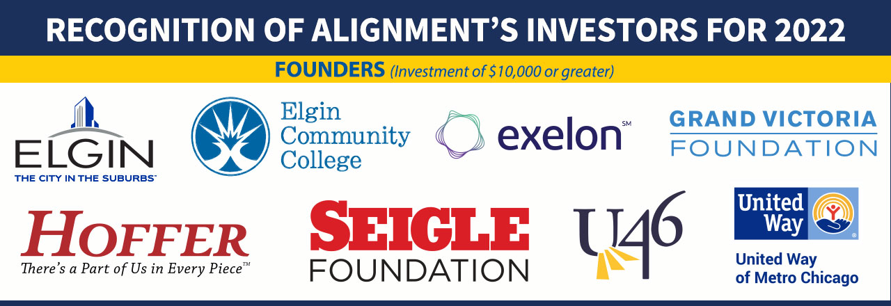 Recognition of Alignment’s Investors for 2022 - Founders