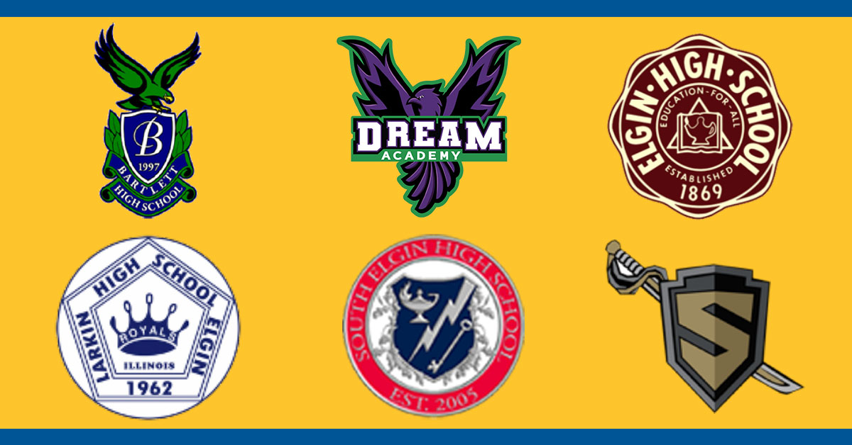 Alignment Collaborative Logo Sophomore and Junior Postsecondary Day reaches over 4,200 students ...